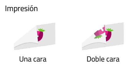 Impresión de lona una cara o dos caras